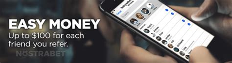 bodog refer a friend|Bodog Bonus Codes .